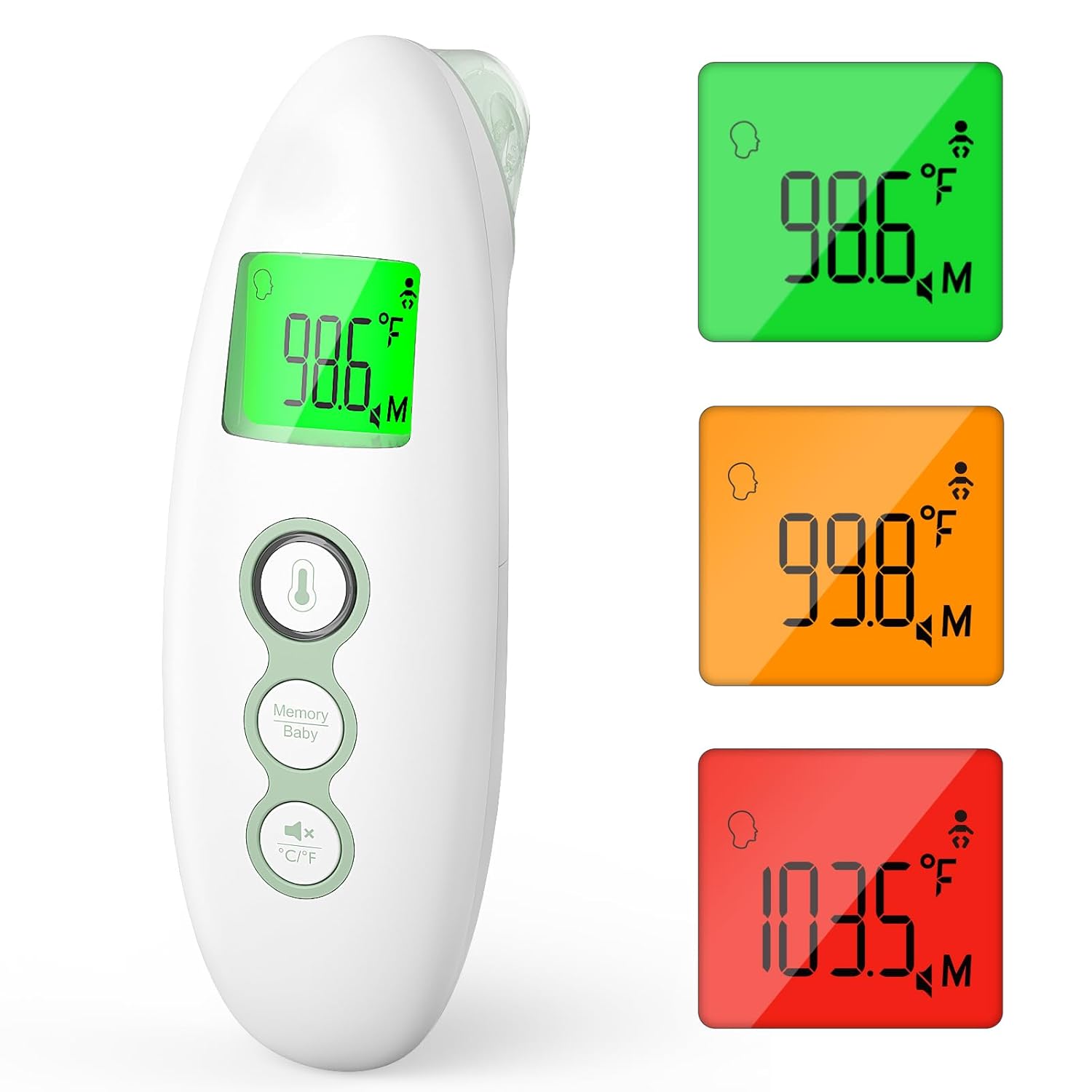 Read more about the article Momcozy Non-Contact Forehead and Ear Thermometer, Digital Infrared Thermometer for Adults and Children, with Child Mode, Fever Alarm Function, Mute and Memory Functions, Fast and Accurate Measurement