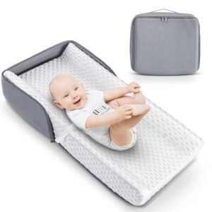 Read more about the article Portable Baby Diaper Changing Pad with Soft Cover & Handle, Waterproof Lining Foam Contoured Changing Table Pad for Dresser, Prefect Gift for Travel Outdoor (32”×16”)