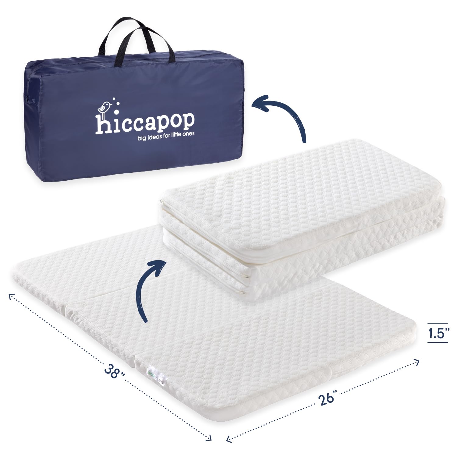 Read more about the article hiccapop Tri-fold Pack and Play Mattress Pad for Travel (38″x26″x1.5″) with Carry Bag, Playard Mattress for Pack and Play, Pack N Play Mattress Topper with Washable Cover, 1.5″ Thick