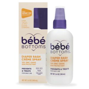 Read more about the article Bébé Bottoms Baby Diaper Rash Cream Spray, No-Rub Touch Free Application for Sensitive Skin (100 ml)
